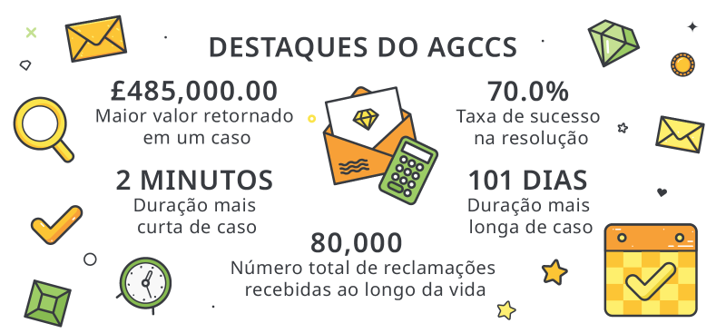 mystake casino